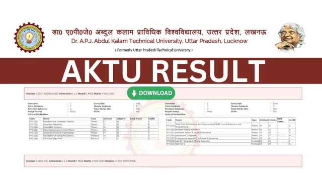 AKTU